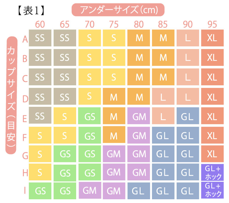 マタニティブラにおすすめのフワリアル サイズ表