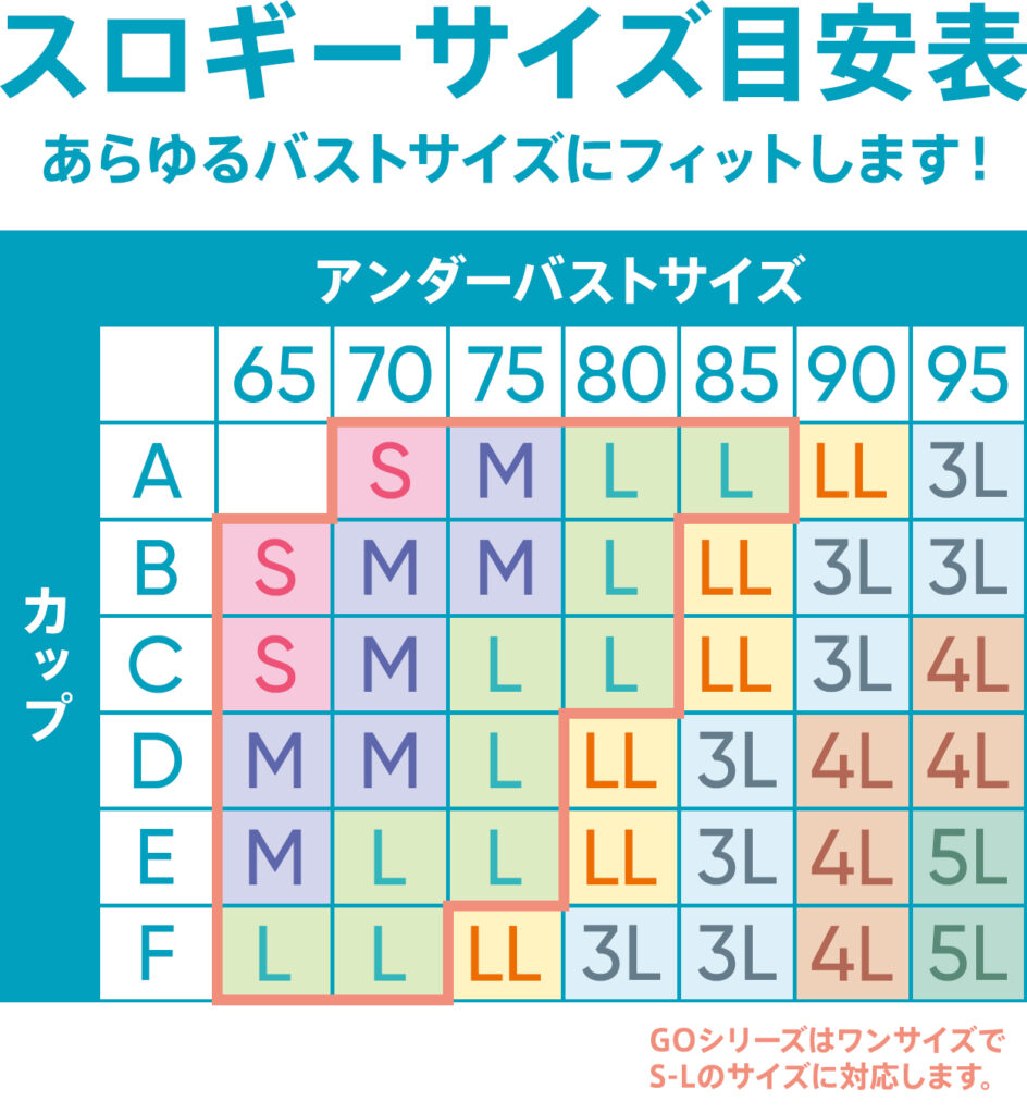 マタニティブラにおすすめのsloggiゴーオールラウンドブラレット サイズ表