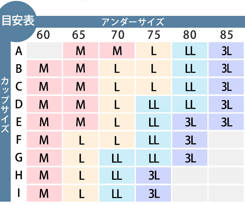 マタニティブラにおすすめのスウィートマミー フルカップタイプ サイズ表