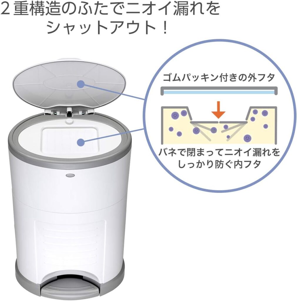 日本育児のカラーコーベルフタの構造